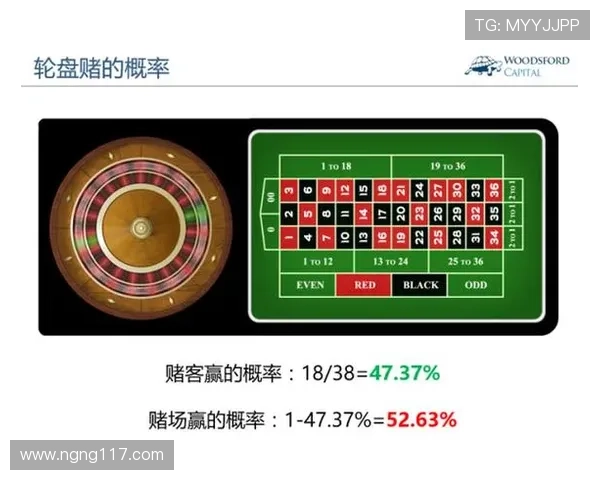 亚洲必赢97net：探索亚洲在线博彩的最新趋势与发展